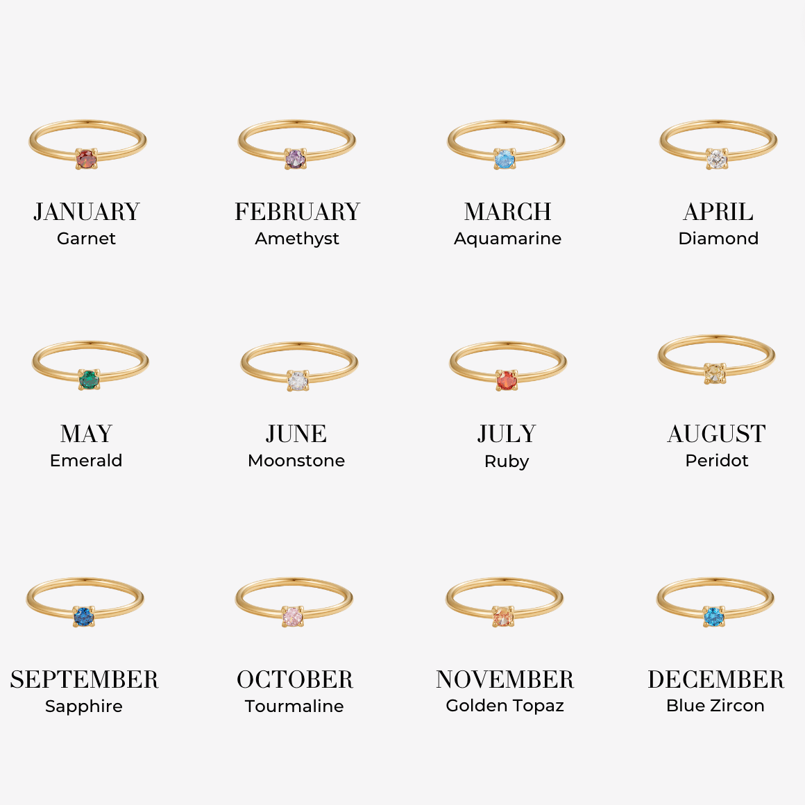 Birthstone Ring in Gold
